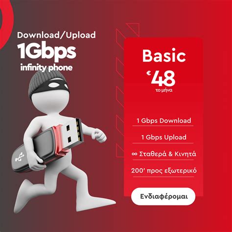 Inalan: νέο συμμετρικό πακέτο 1Gbps .